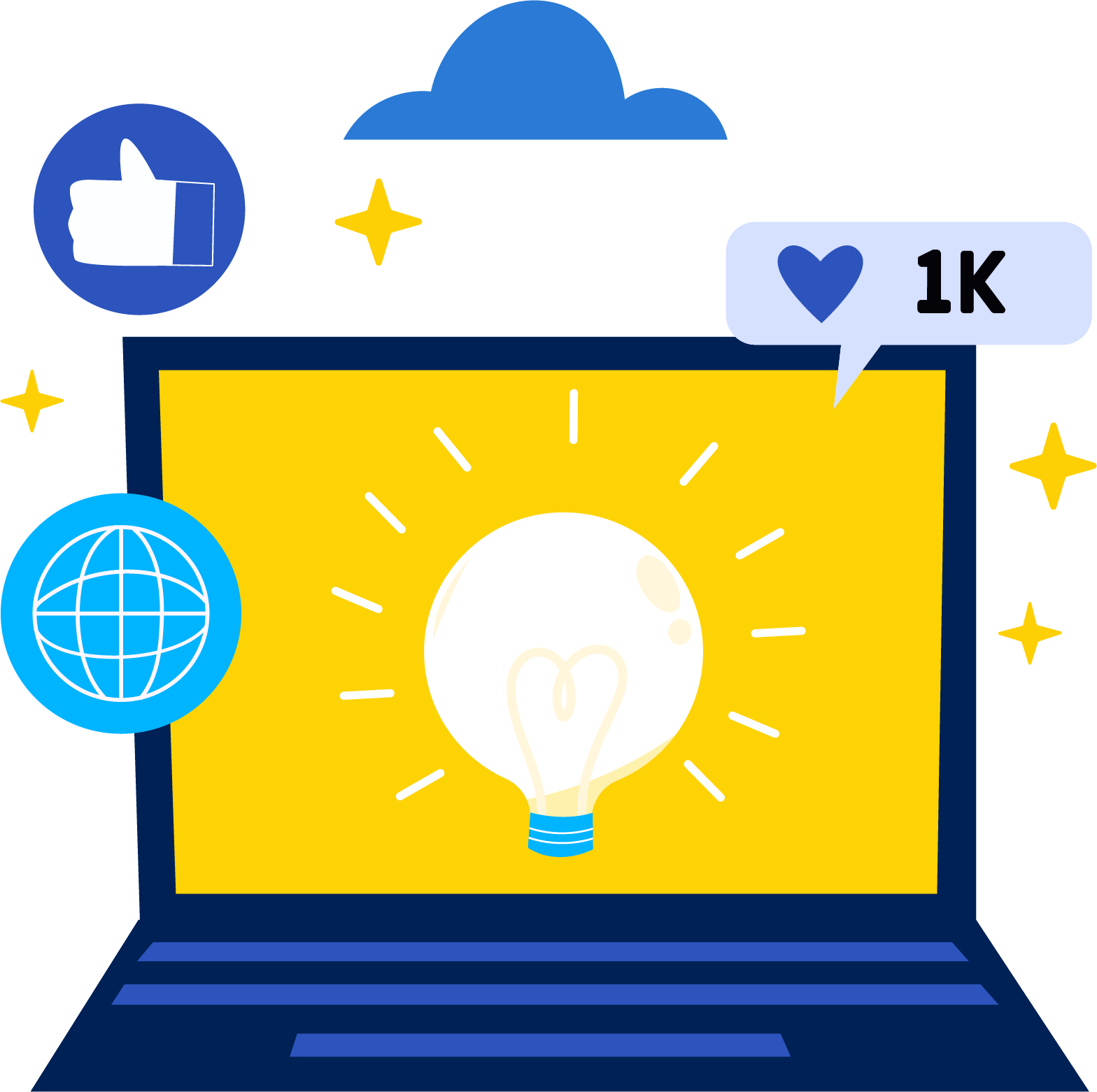 Content Strategy